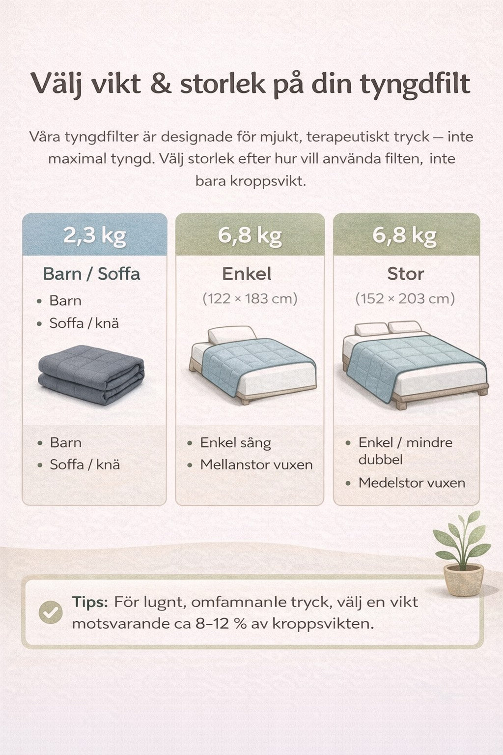 Fristad — Terapeutisk Tyngdfilt