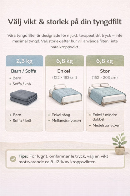 Fristad — Terapeutisk Tyngdfilt