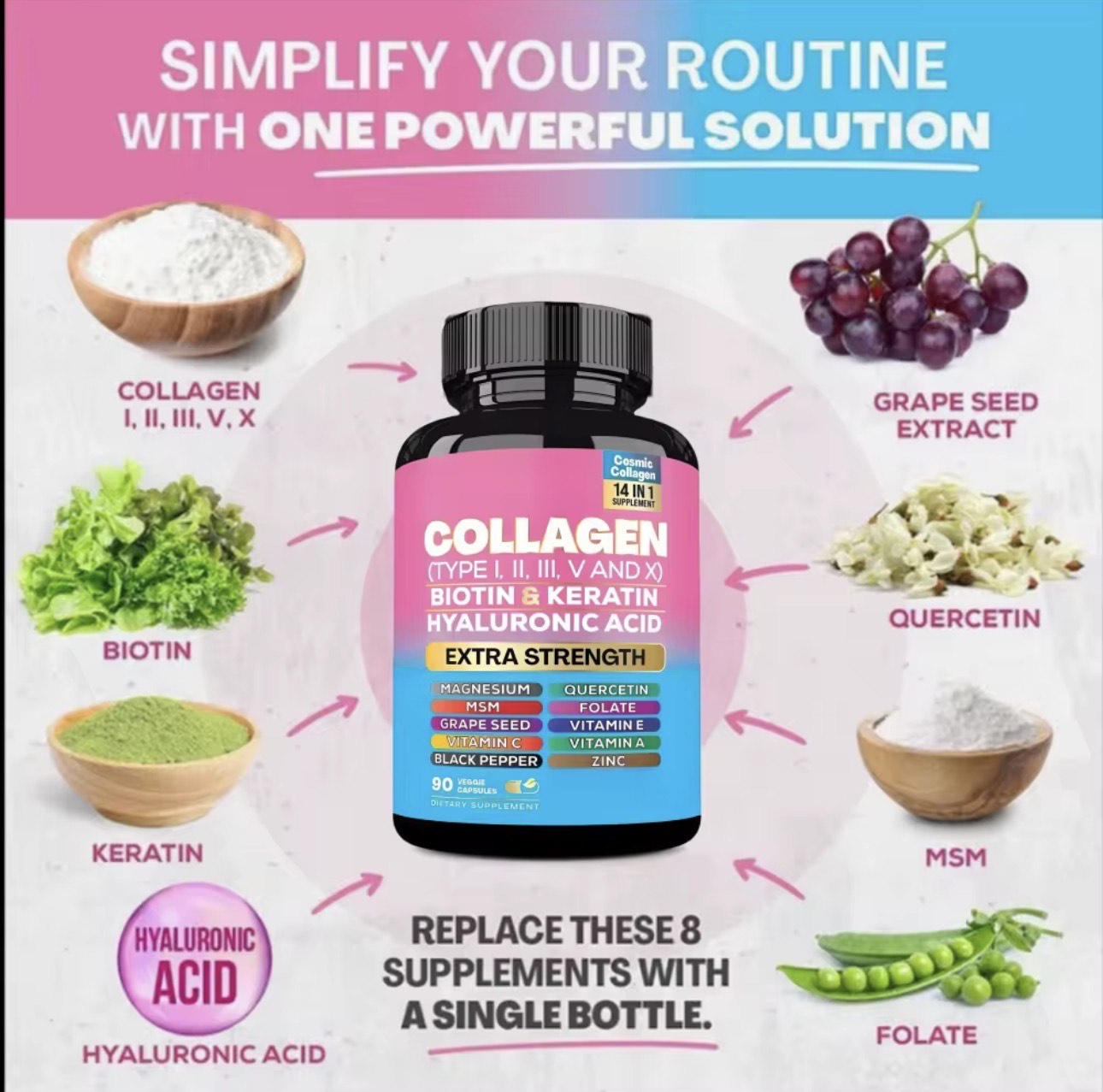 Arctic Collagen Complex - 14-in-1 Ultimate Glow Blend